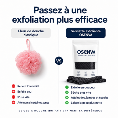 Serviette Exfoliante Corps Osenva®